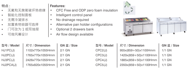 匹薩臺雪柜型號及特點 匹薩臺雪柜型號及特點