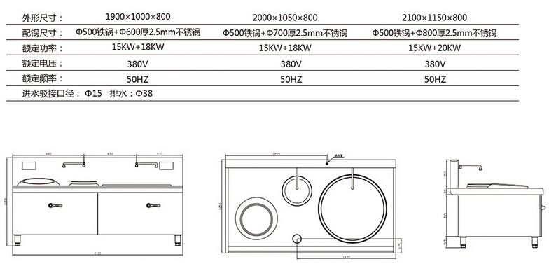 一炒一尾電磁灶詳細(xì)介紹 一炒一尾電磁灶詳細(xì)介紹