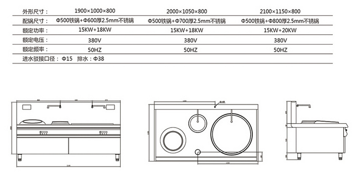 歐式一炒一尾大鍋電磁爐參數(shù)
