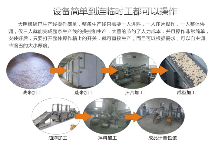 大明鍋巴生產(chǎn)線操作簡單