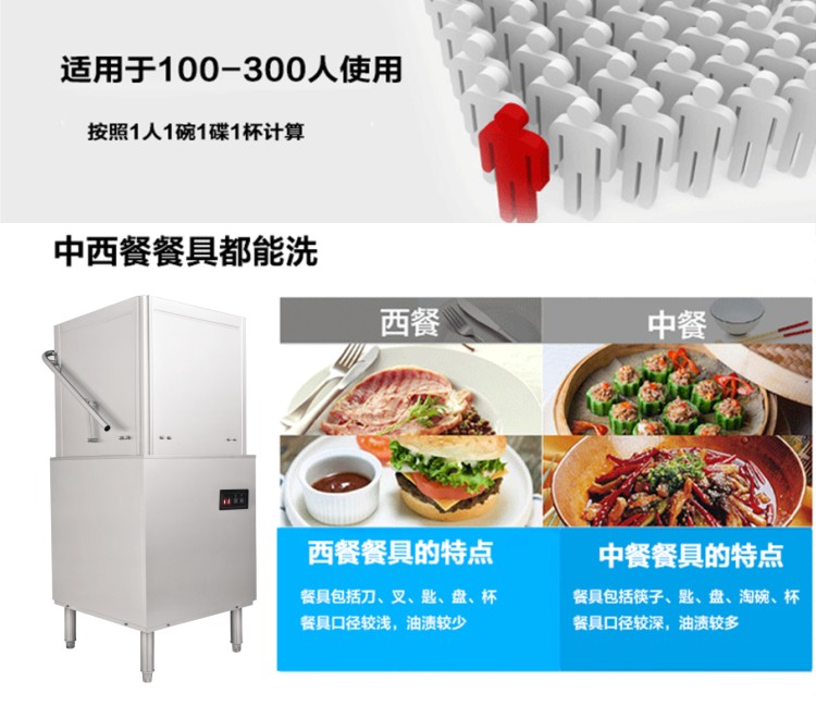 廚房設備 廚房設備